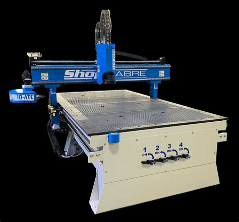 wholesale cnc router machine manufacturers|american made cnc routers.